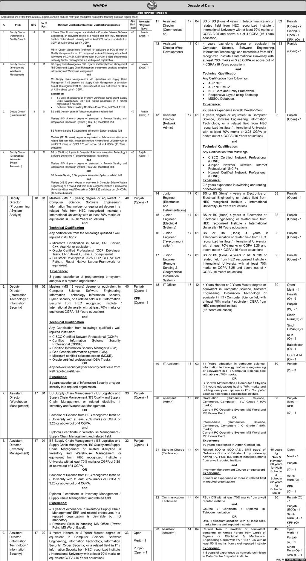 Latest Jobs in WAPDA in July 2022 on Various Posts | Government Jobs in Pakistan