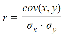 Correlation in relation to Covariance and Standard Deviation