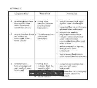 Silabus Seni Budaya Smk Kurikulum 2013 Revisi 2017 Pdf - Benua Ilmu