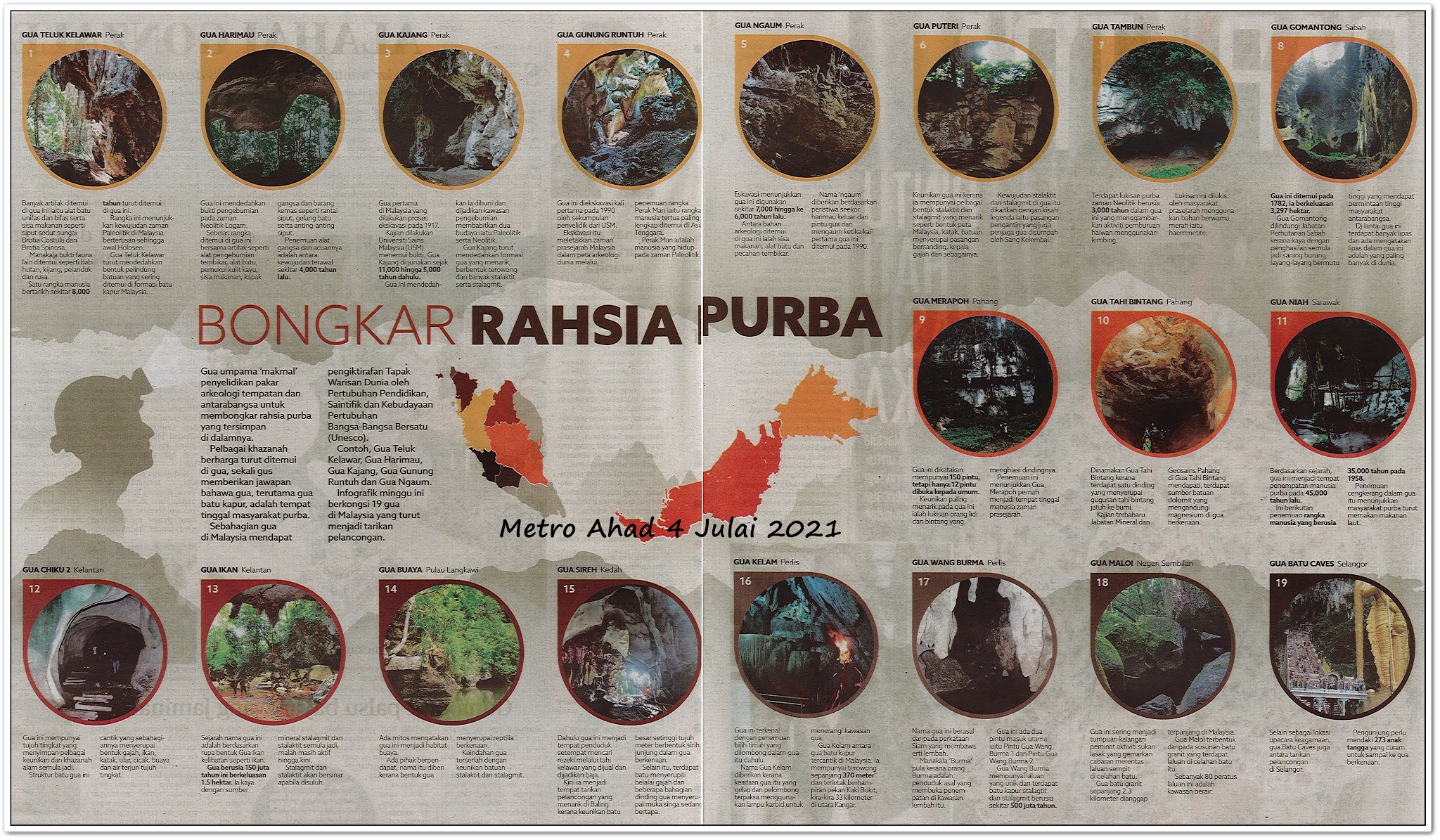 Bongkar rahsia purba