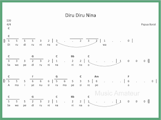 not angka lagu diru diru nina lagu daerah papua