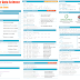 Python For Data Science Python Basics thumbnail