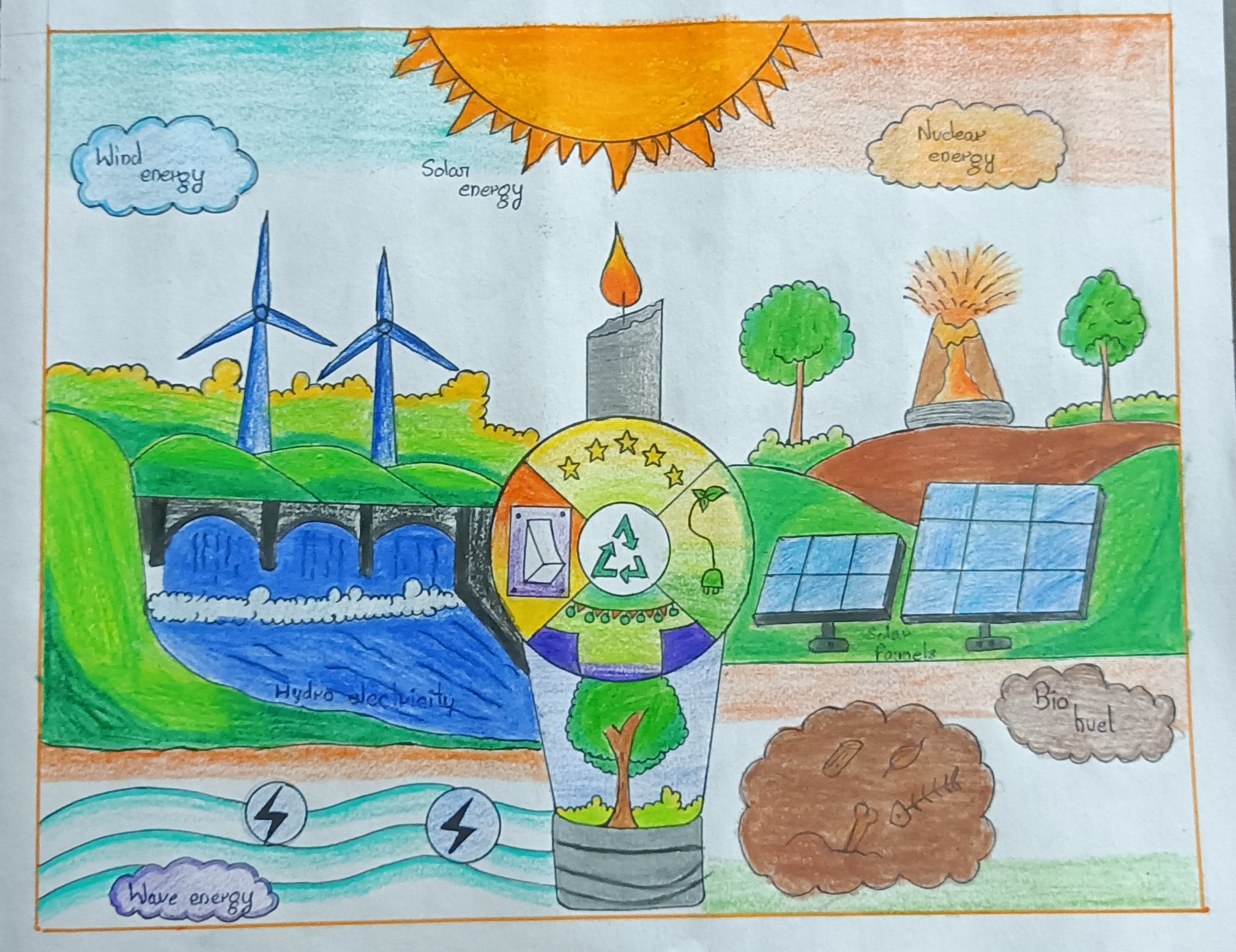 Energy conservation day 2020 | KENDRIYA VIDYALAYA (ONGC)PANVEL-saigonsouth.com.vn