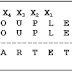 Cryptarithmetic dengan metode Runut Balik (BackTracking)
