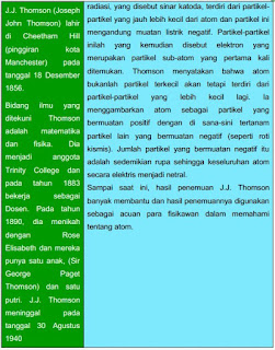 Definisi Sruktur Model Atom Menurut beberapa Ilmuwan