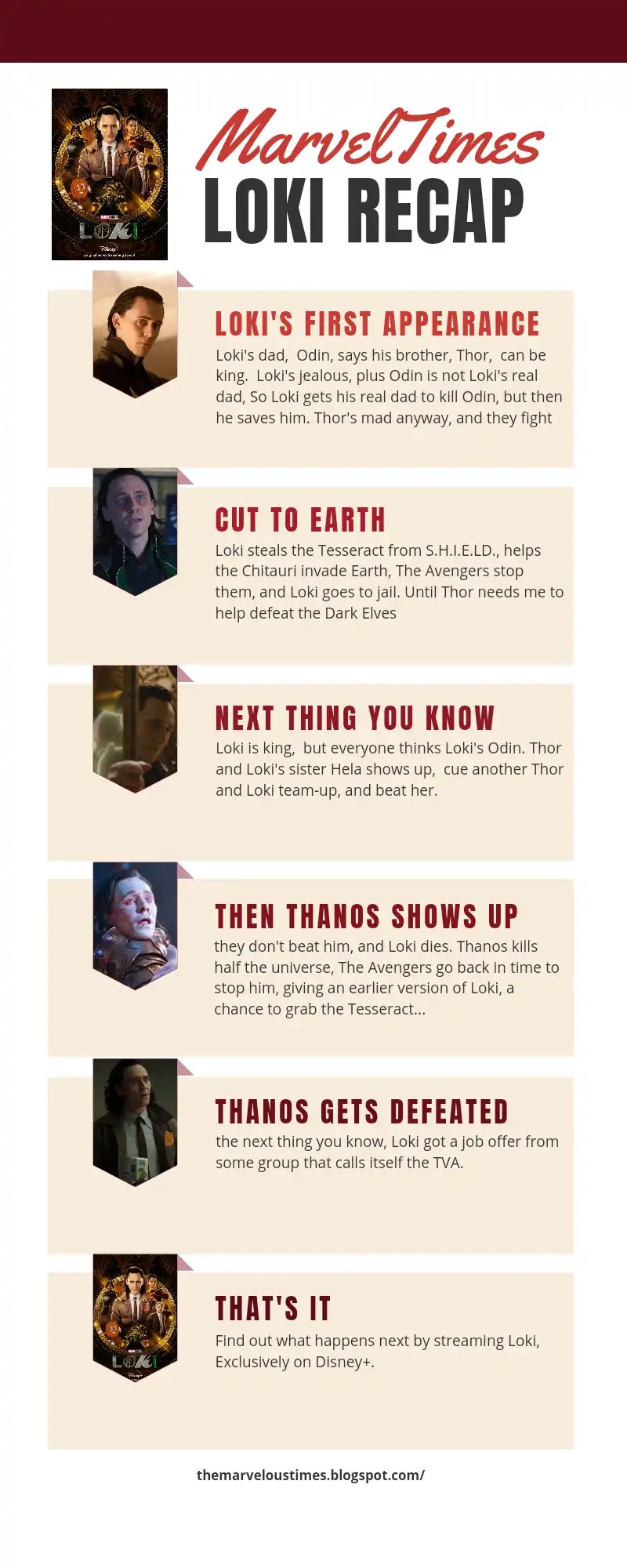 Loki recap in 30 second and 150 words
