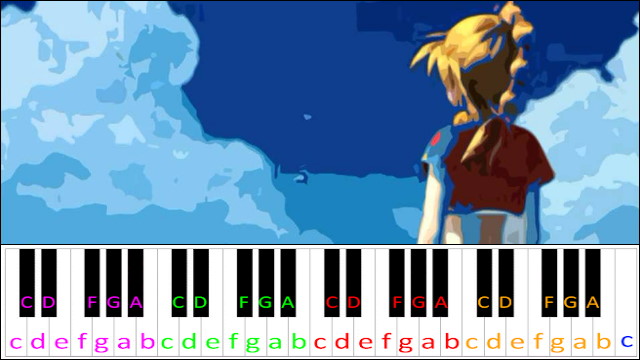 Radical Dreamers (Chrono Cross) Piano / Keyboard Easy Letter Notes for Beginners