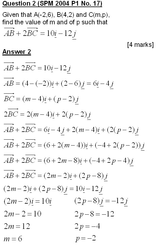 Matematik Tambahan: Vektor