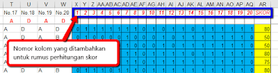 Langkah mengolah hasil ulangan online dengan menggunakan Google spreadsheet