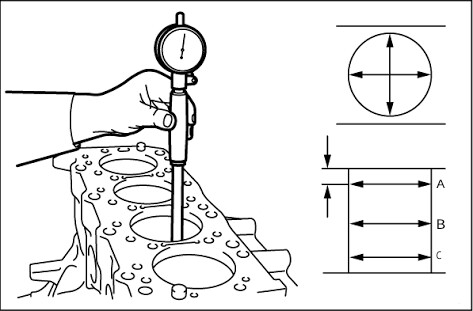 Komponen cylinder bore gauge