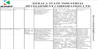 IT Consultant Asst Manager BE BTech Engineering Jobs KSIDC