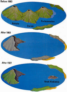 Refleksi Resonansi Letusan Krakatau