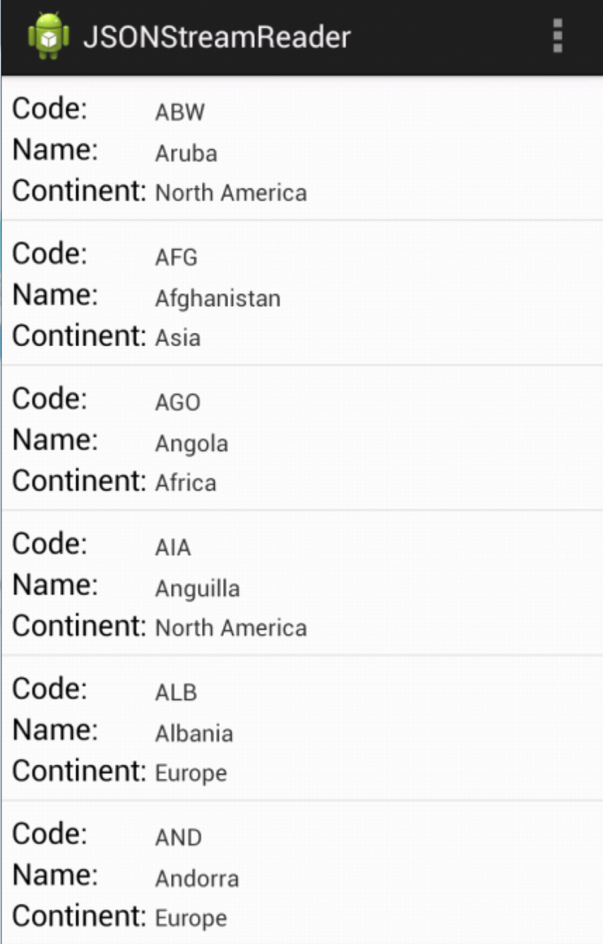 Programmers Sample Guide Android Json Stream Data Parsing Example Using Gson Programmers Sample Guide Android Json Stream Data Parsing Example Using Gson