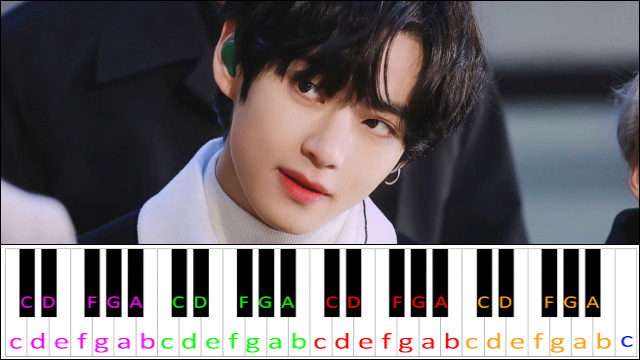 Sweet Night by BTS V Piano / Keyboard Easy Letter Notes for Beginners
