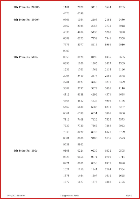 ak-559-live-akshaya-lottery-result-today-kerala-lotteries-results-27-07-2022-keralalottery.info_page-0002