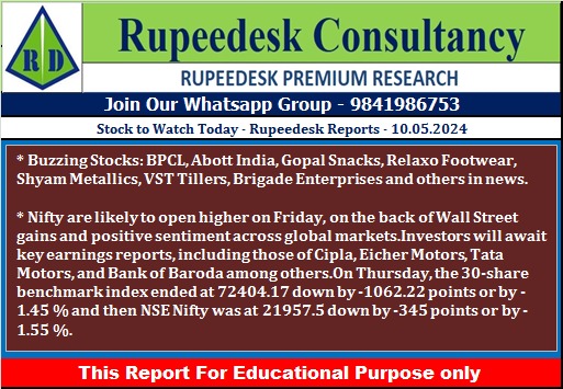 Stock to Watch Today - Rupeedesk Reports - 10.05.2024