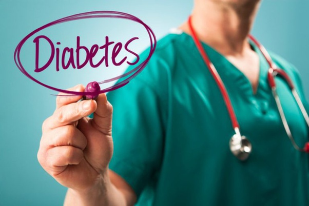 7 symptoms of Prediabetes that you should not ignore