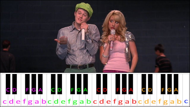 What I've Been Looking For (High School Musical) Piano / Keyboard Easy Letter Notes for Beginners