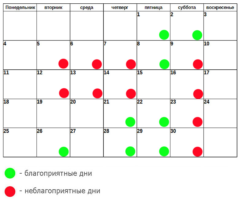 Лунный календарь маникюра и педикюра на сентябрь 2017