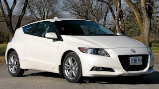 honda crz