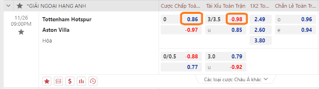 Dự đoán Tottenham vs Aston Villa, 21h ngày 26/11-Ngoại Hạng Anh Keo-tottenham-astovilla