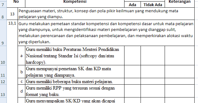 Download Instrumen / Angket Pengisian PKG (Penilaian 