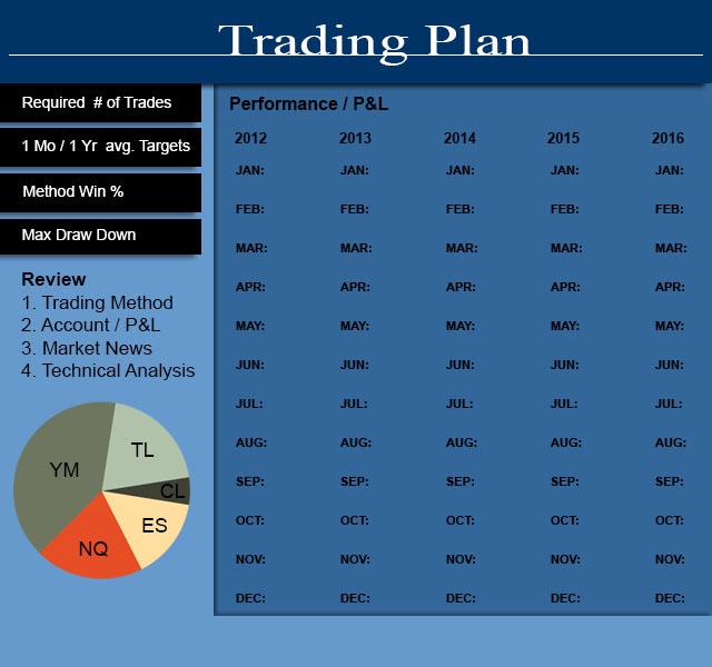 How To Make Forex Trading Plan | Mfm7 Forex Robot Review