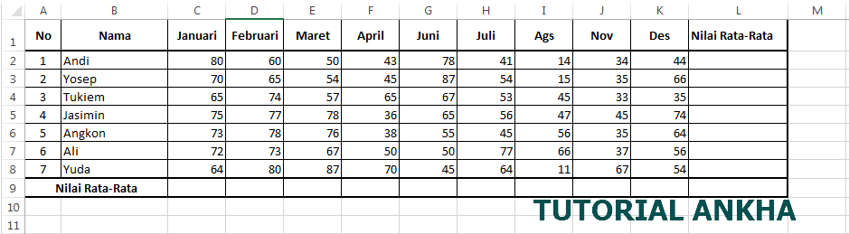 Cara mudah menghitung Nilai Average di Microsoft Excel lengkap 