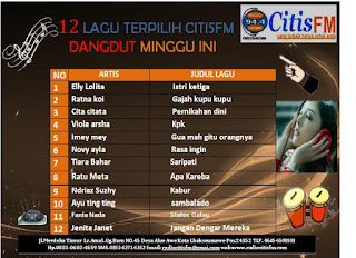 CITISFM-DANGDUT TERPILIH