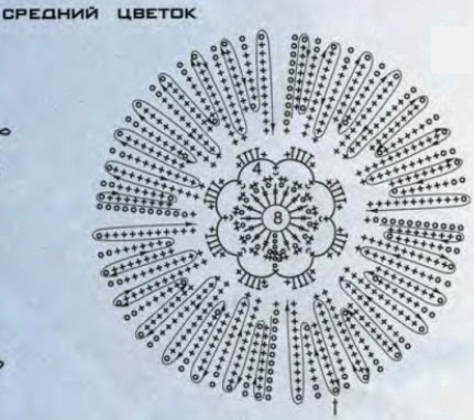 Белый жакет в технике ирландского кружева