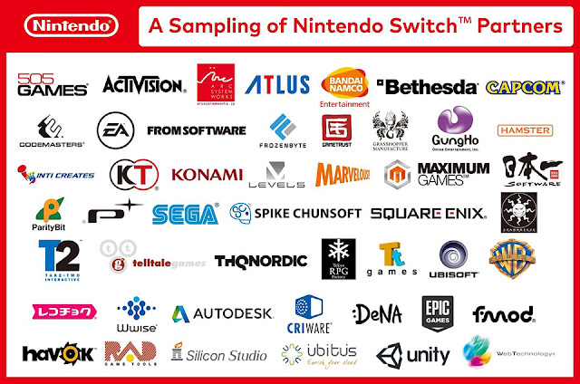Sau tất cả, Nintendo cũng đã ra mắt máy chơi game Switch