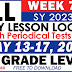 DAILY LESSON LOGS (WEEK 7: Q4) MAY 13-17, 2024