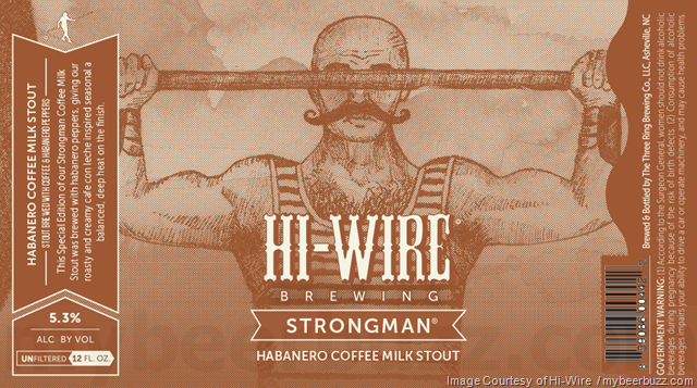 Hi-Wire Brewing Adding Strongman Habanero and Raspberry Mocha Coffee Milk Stout