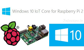 Download & Setup Windows 10 IoT Core, how to install Windows 10 on Raspberry Pi, latest windows operating system for Raspberry Pi, Raspberry Pi development on windows environment
