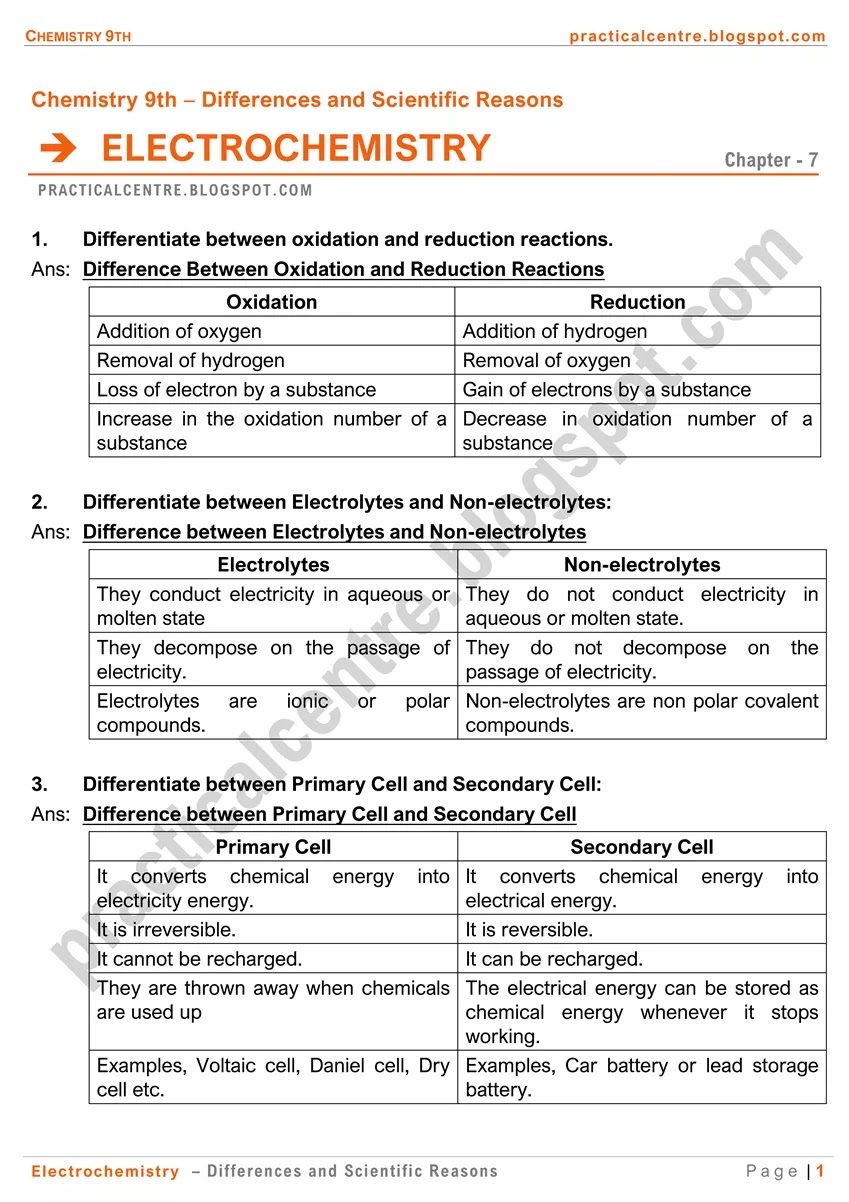 electrochemistry-differences-and-scientific-reasons-1