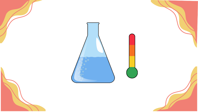 Viscosity Index Calculator