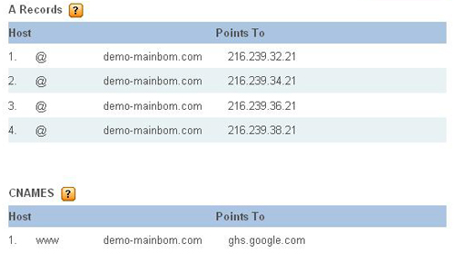 Cara Setting Domain di Intuit untuk Blogger