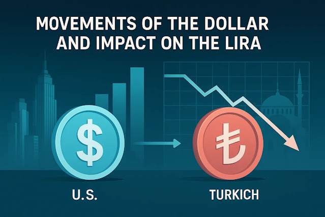 米ドルの動向とトルコリラへの影響