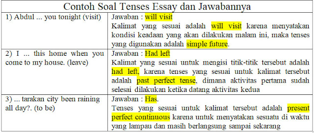 contoh soal tenses essay dan jawabannya