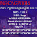 Prediksi Togel Hongkong 04 Juli 2021 Terpercaya
