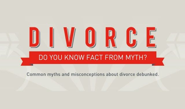 Image: Divorce - Do you know fact from myth?