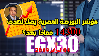 تحليل فني لمؤشر عام البورصة المصرية EGX30