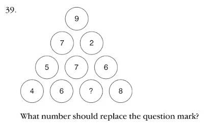 แนวข้อสอบ Pilot Aptitude Test