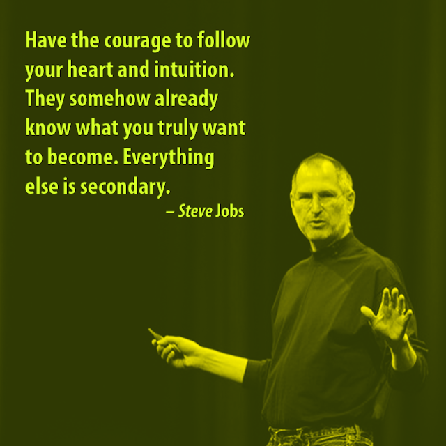 They somehow already know what you truly want to become. Everything else is secondary. – Steve Jobs, AksharRaj