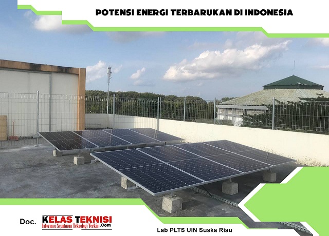 Potensi Energi Terbarukan di Indonesia