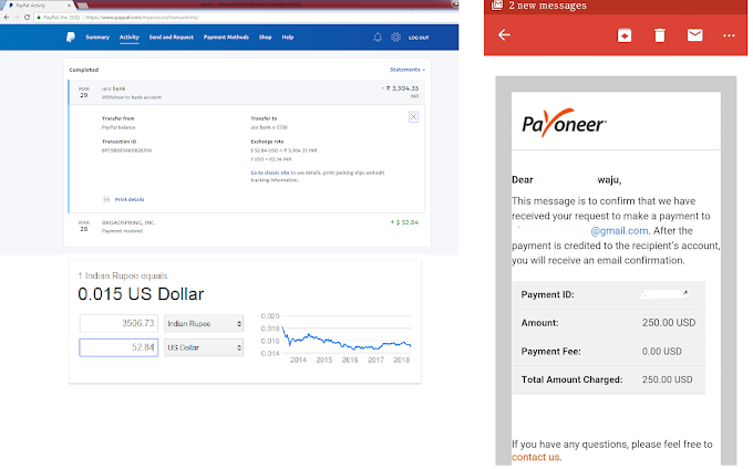 Best withdrawal method available on Internet PayPal vs Payoneer 2024