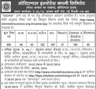 OICL Assistants Recruitment Notification 2015