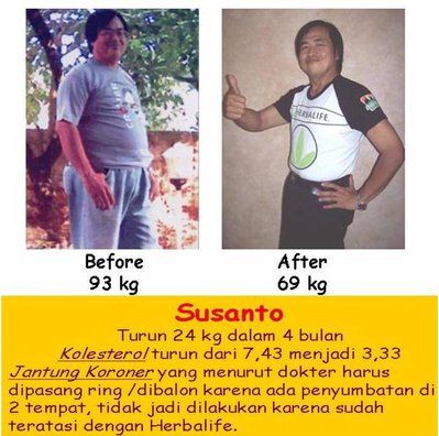 Diet Sehat Dengan Herbalife