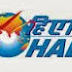 HAL Recruitment 2014 Notification various Posts its Medical Center at Hyderabad