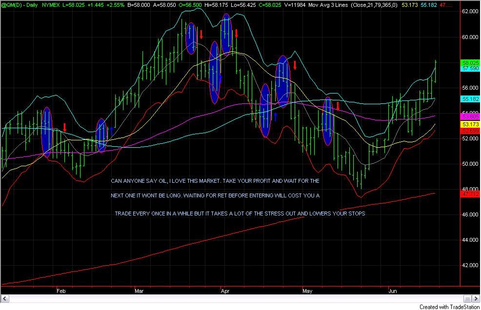 Forex Factory News Indicator Download - Forex Robot Easy